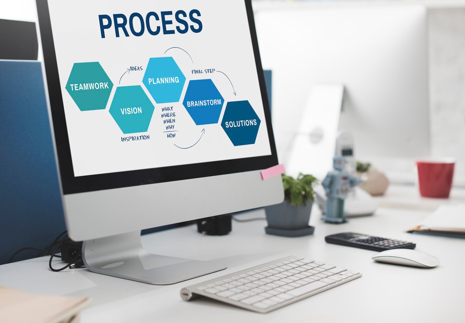 process management solution