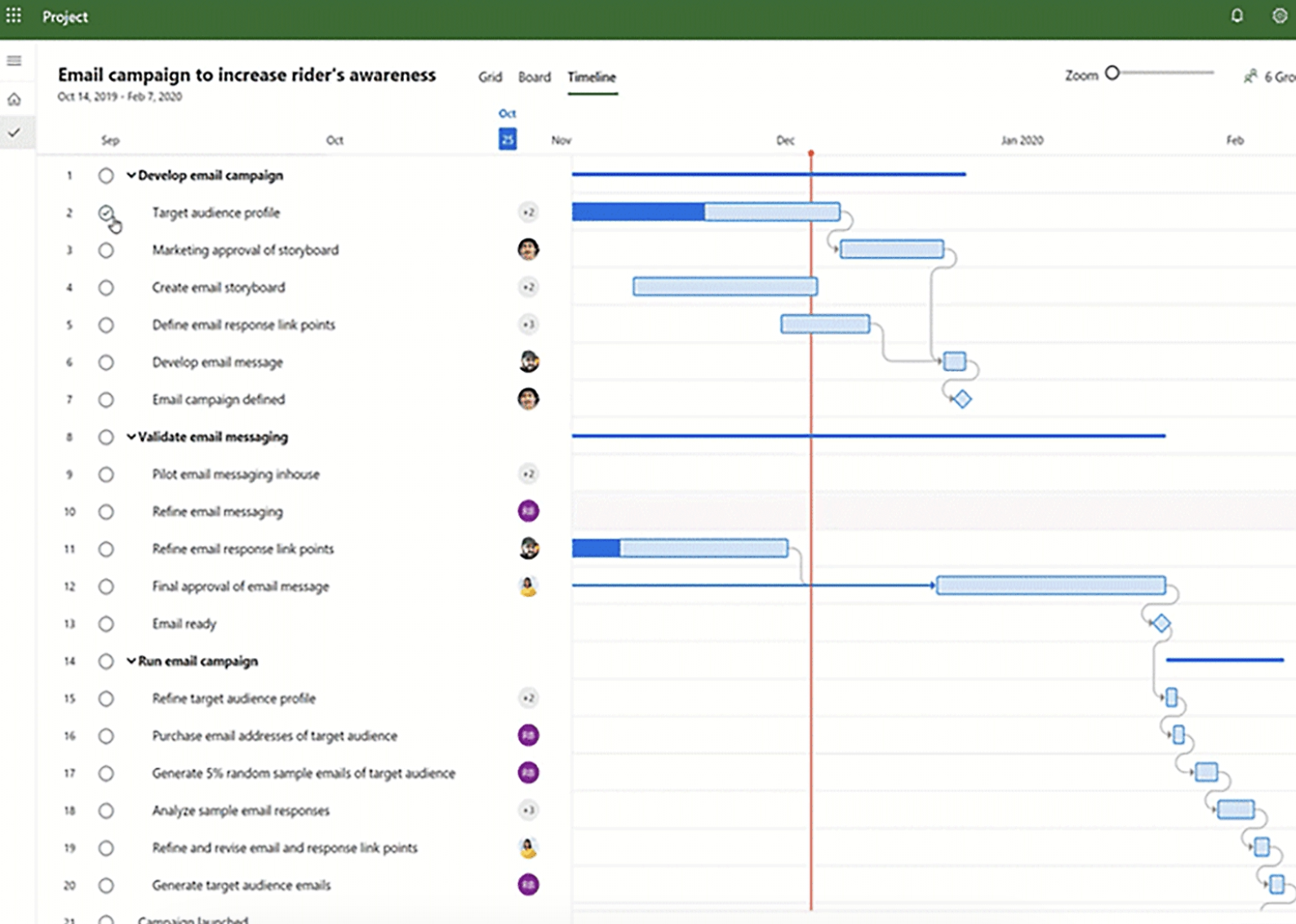 software de gestion de proyectos