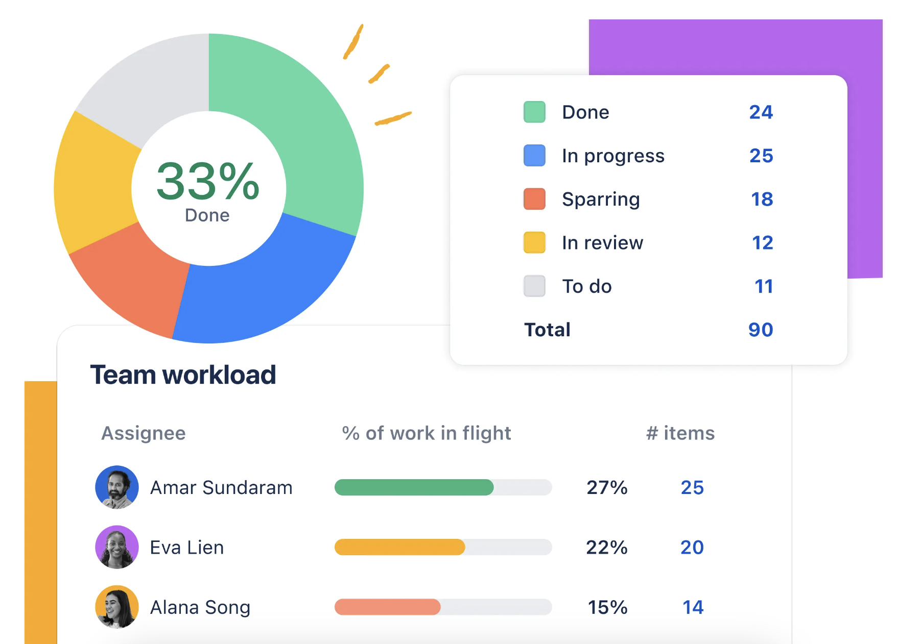 jira