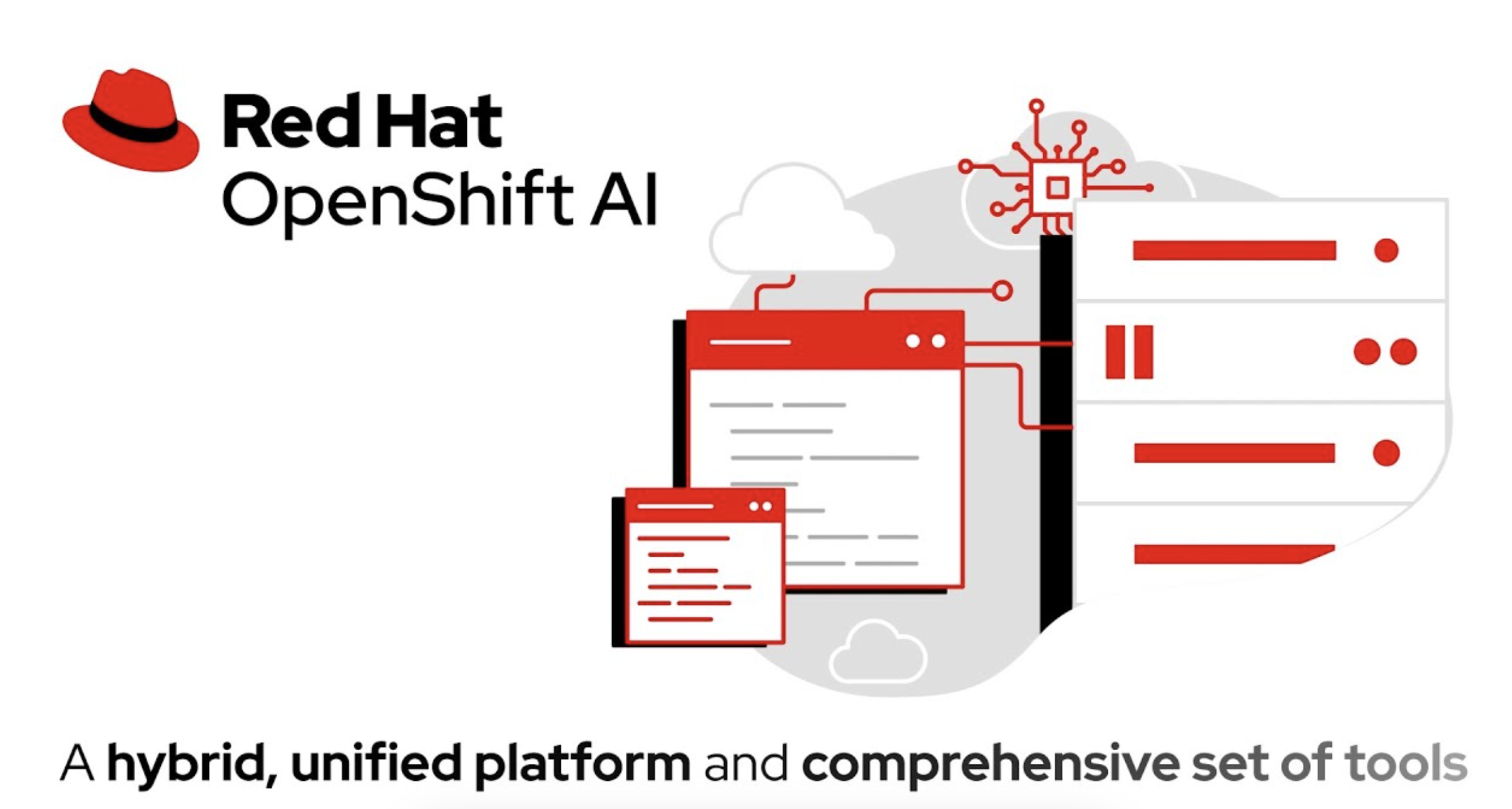 red hat openshift