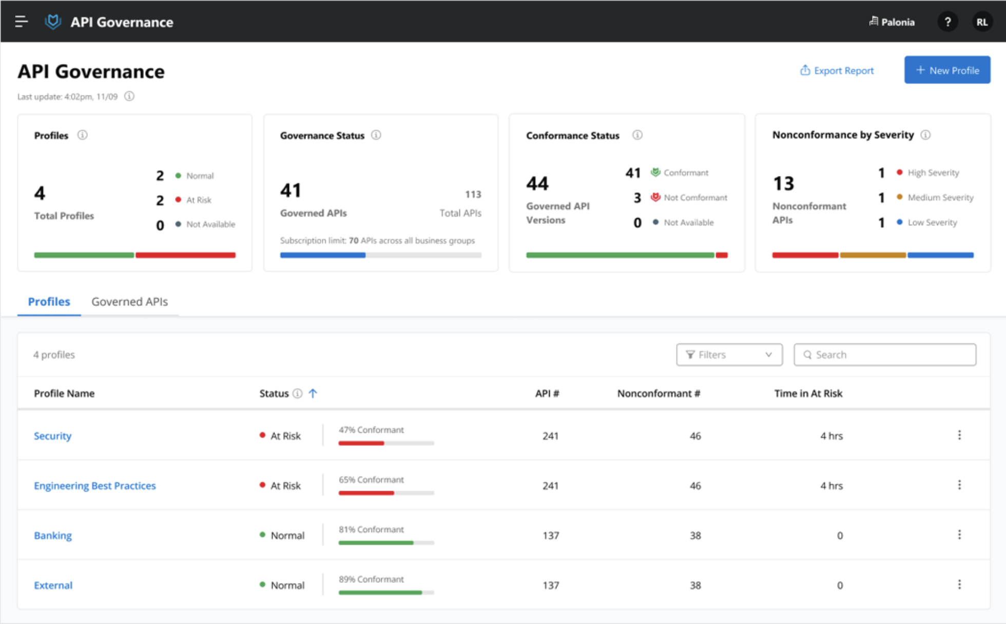 Anypoint API Governance