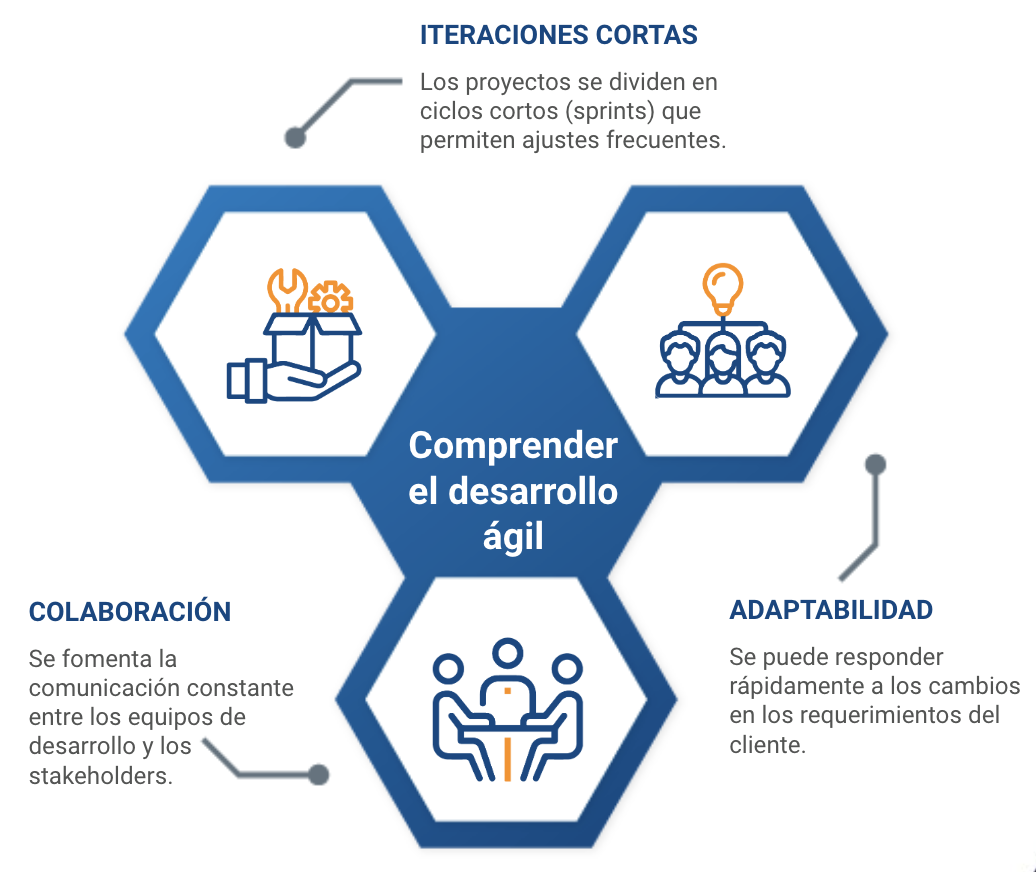 empresa de software en colombia