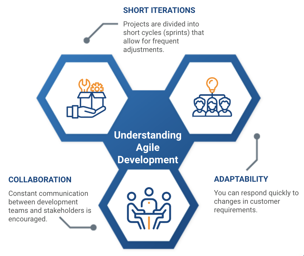 software development companies colombia