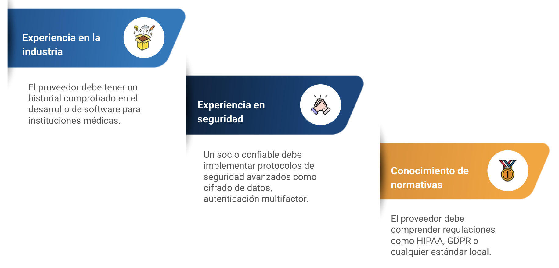 solucion de software de salud