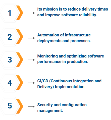 devops vs software enginner