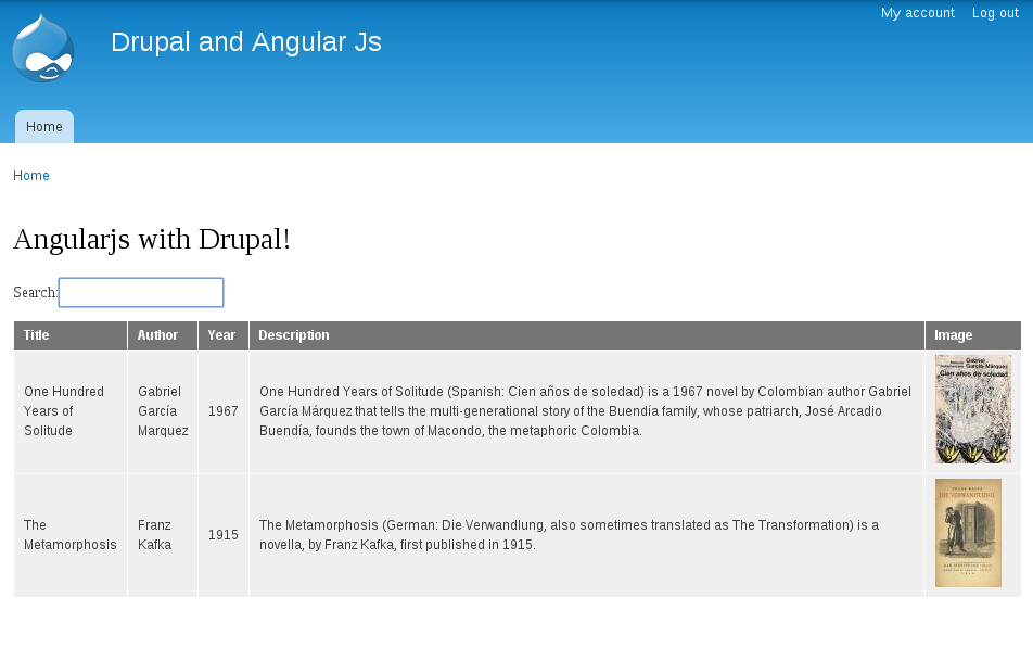 Drupal