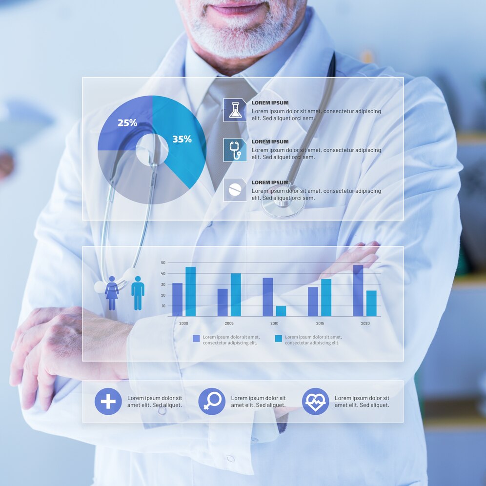 top ERP systems for healthcare