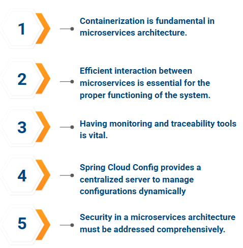 microservices tools