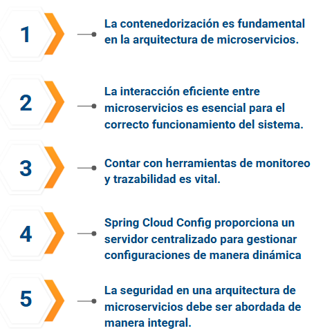 soa vs microservicios