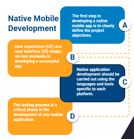 native mobile app development company