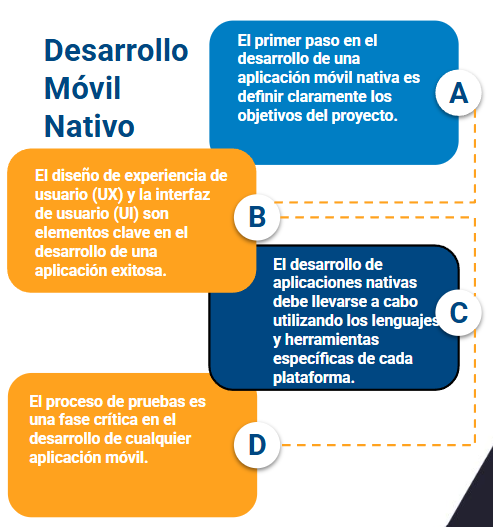 desarrollo de aplicaciones moviles nativas