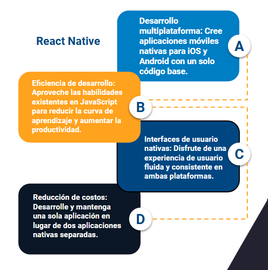 react native