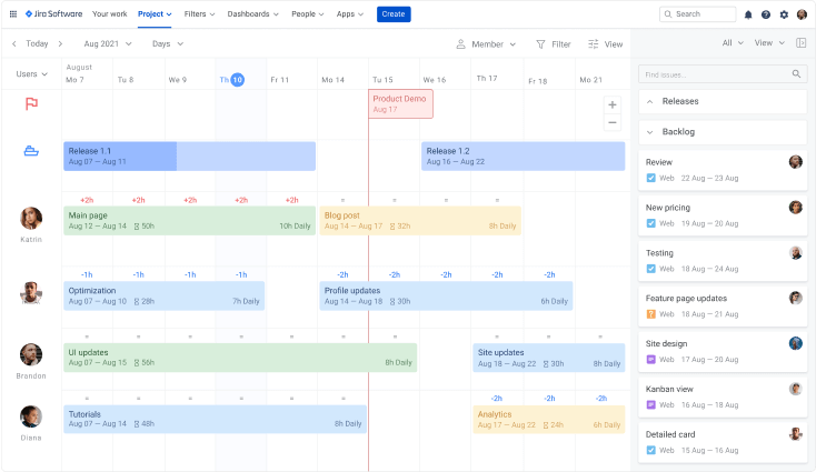 Jira resource management software