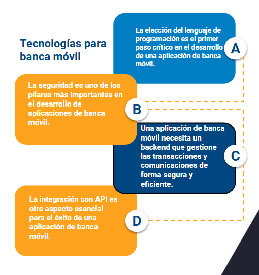 tecnologias para desarrollo de banca movil