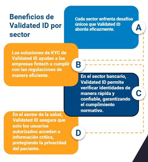 solucion de firma digital