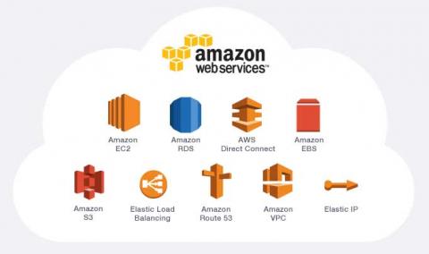 amazon ec2