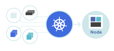 kubernetes